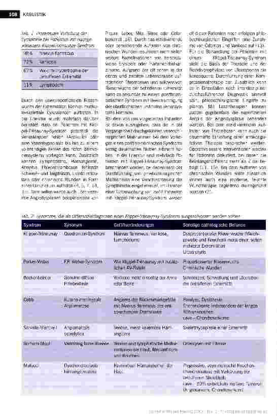 Vorschauseite 4: UIcus cruris bei Klippel-Trenaunay-Syndrom