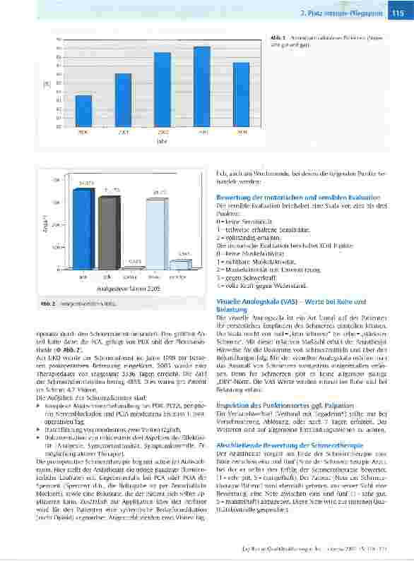 Vorschauseite 2: Qualitätssicherung in der postoperativen Schmerztherapie