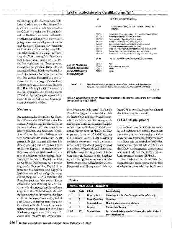 Vorschauseite 3: Die französische Prozedurenklassifikation CCAM
