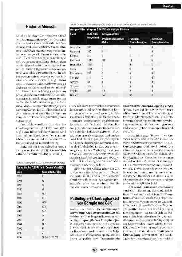 Vorschauseite 2: BSE, vCJK und weitere Prionkrankheiten-Geschichte und aktuelle Situation