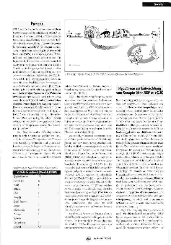 Vorschauseite 4: BSE, vCJK und weitere Prionkrankheiten-Geschichte und aktuelle Situation