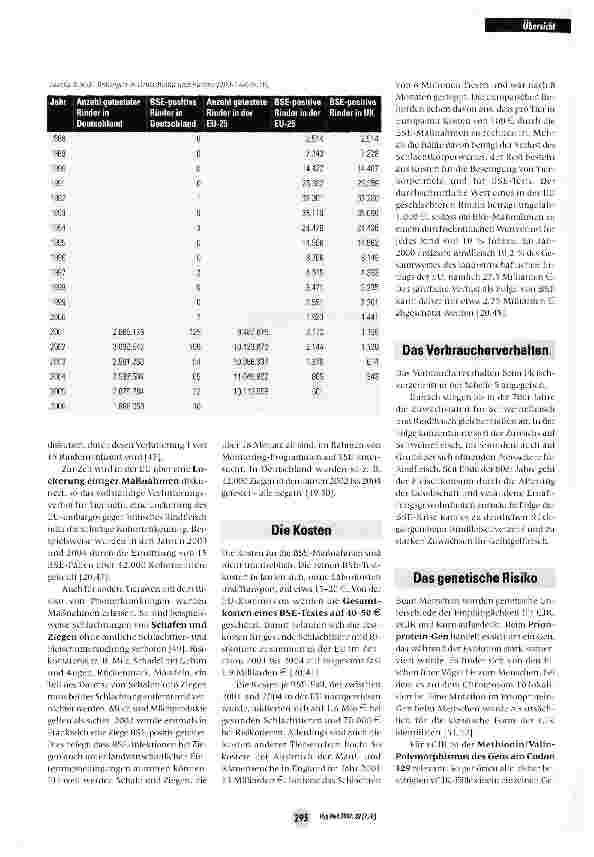 Vorschauseite 6: BSE, vCJK und weitere Prionkrankheiten-Geschichte und aktuelle Situation