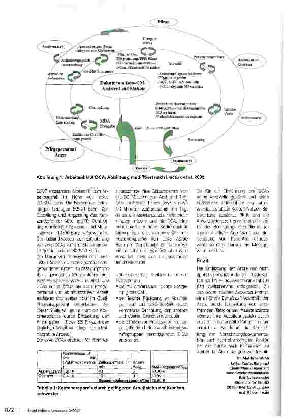 Vorschauseite 2: Schwestern kodieren besser und preiswerter