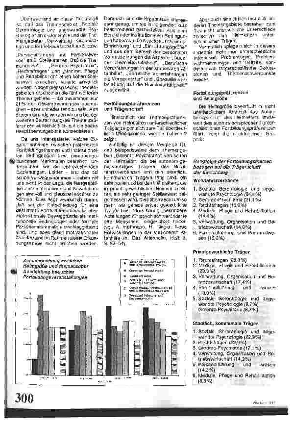 Vorschauseite 2: Welche Heimleiter besuchen welche Fortbildung?