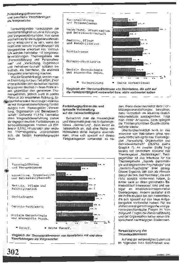 Vorschauseite 4: Welche Heimleiter besuchen welche Fortbildung?