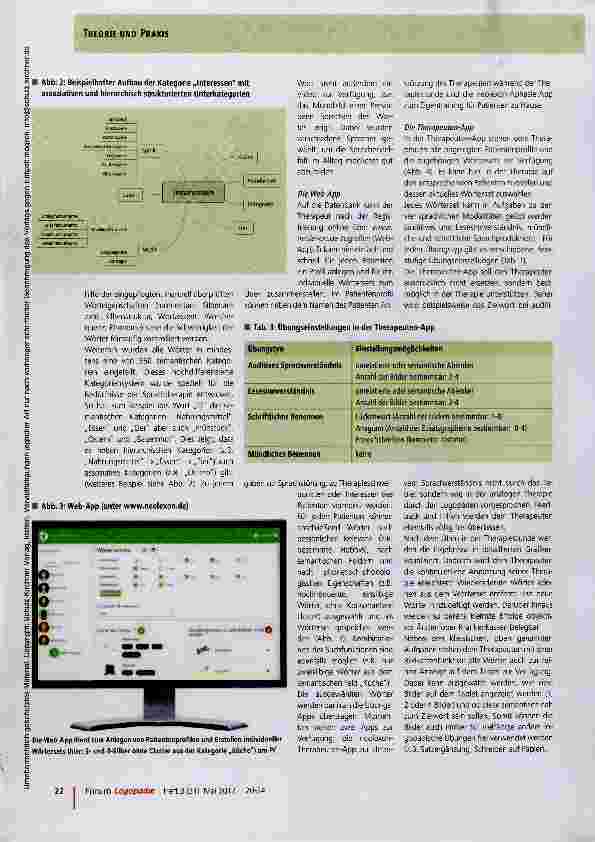 Vorschauseite 3: neolexon-Therapiesystem Ein individualisierbares digitales Therapiesystem für die Aphasieund Sprechapraxie-Therapie mit Tablet-PCs