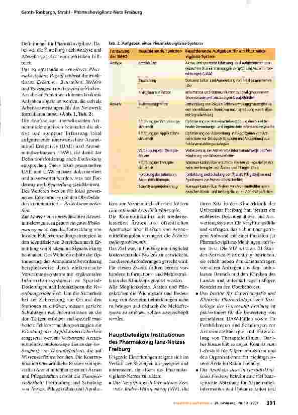 Vorschauseite 3: Das Pharmakovigilanz-Netz Freiburg
