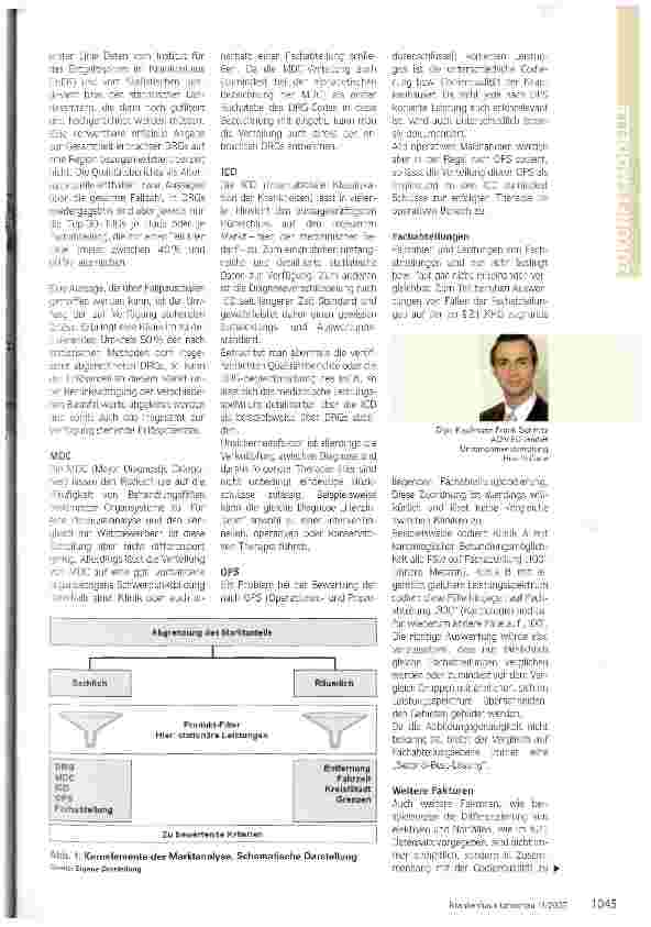 Vorschauseite 2: Markt - was ist das?