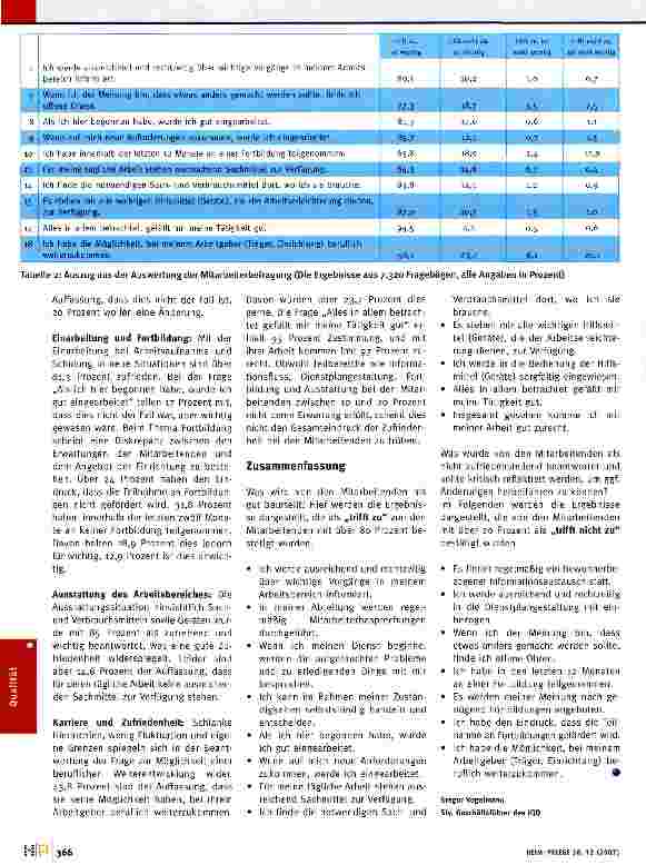 Vorschauseite 3: Werden die Erwartungenerfüllt?
