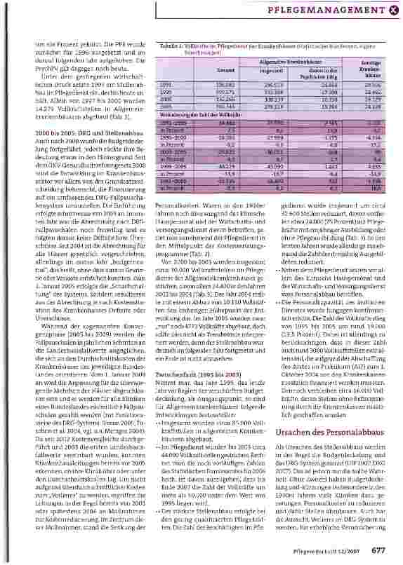 Vorschauseite 2: Stellenabbau im Pflegedienst nicht allein durch Budgetrestriktionen erklärbar