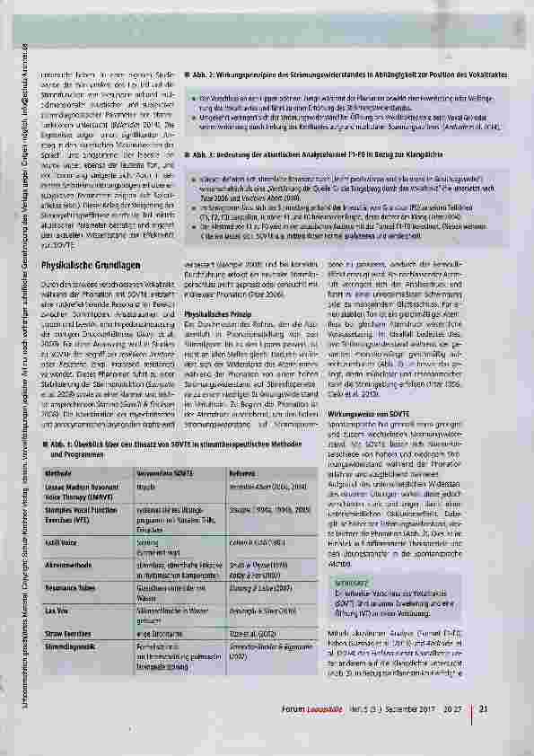 Vorschauseite 2: Semi-Occluded Vocal Tract Exercises (SOVTE)