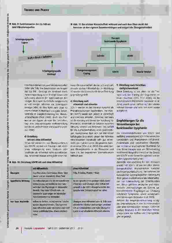Vorschauseite 5: Semi-Occluded Vocal Tract Exercises (SOVTE)