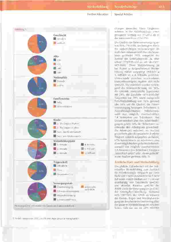 Vorschauseite 4: Evaluation der Arbeitsund Weiterbildungsbedingungen im Fachgebiet Anästhesiologiein Deutschland