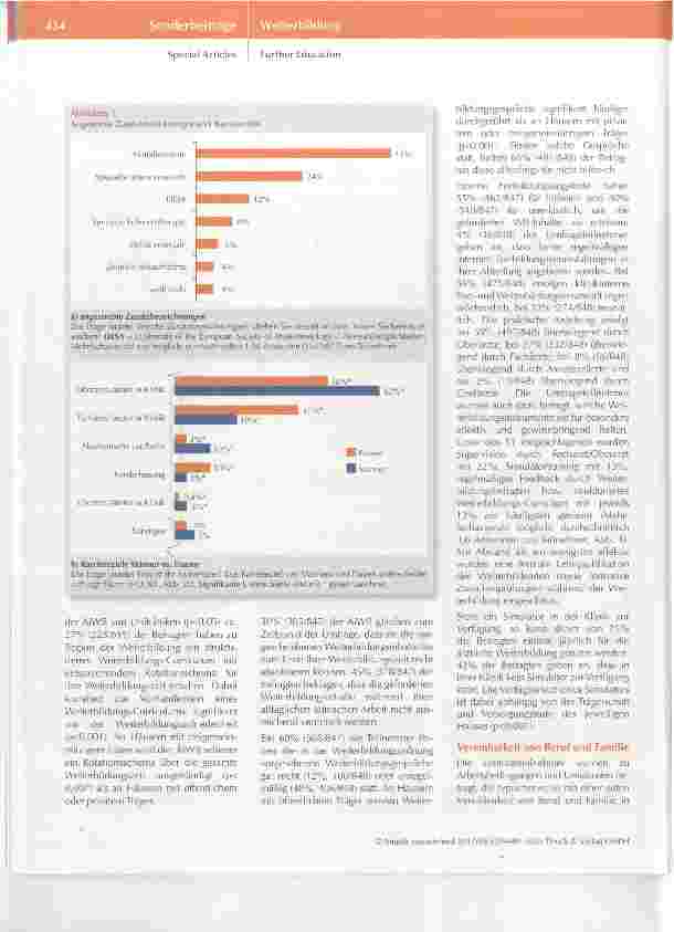 Vorschauseite 5: Evaluation der Arbeitsund Weiterbildungsbedingungen im Fachgebiet Anästhesiologiein Deutschland