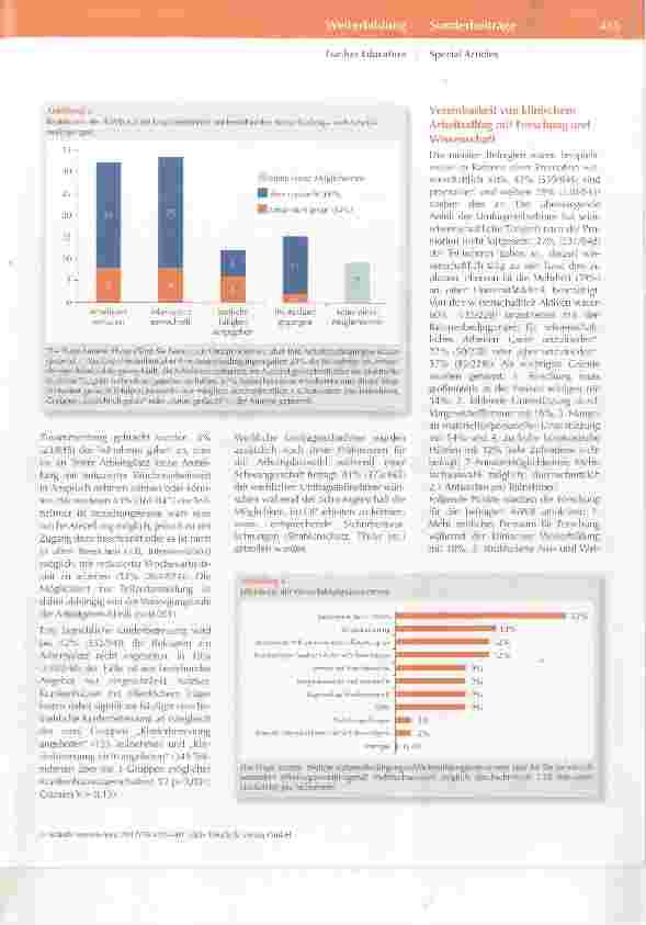 Vorschauseite 6: Evaluation der Arbeitsund Weiterbildungsbedingungen im Fachgebiet Anästhesiologiein Deutschland