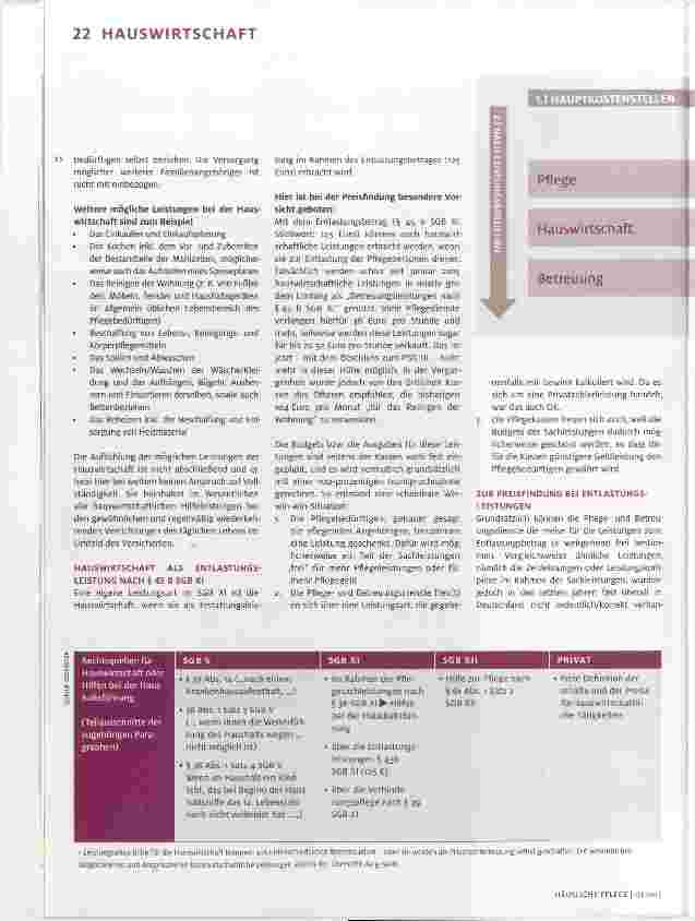 Vorschauseite 3: Stimmige Angebote platzieren