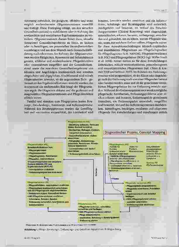 Vorschauseite 2: Advanced Care Planning