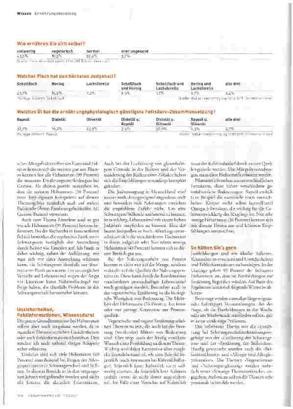 Vorschauseite 2: Gut genährt