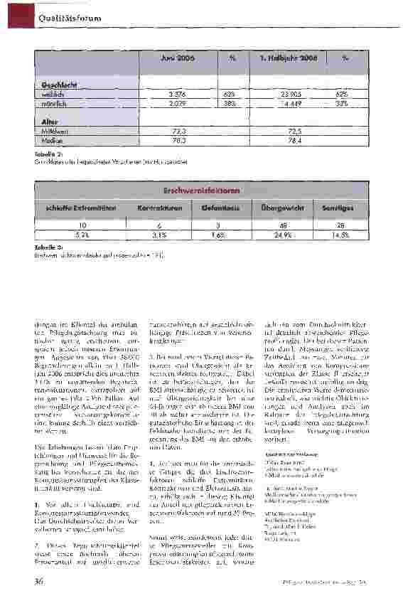 Vorschauseite 3: Wie viel Pflegezeit für Patienten mit Kompressionsstrümpfen?