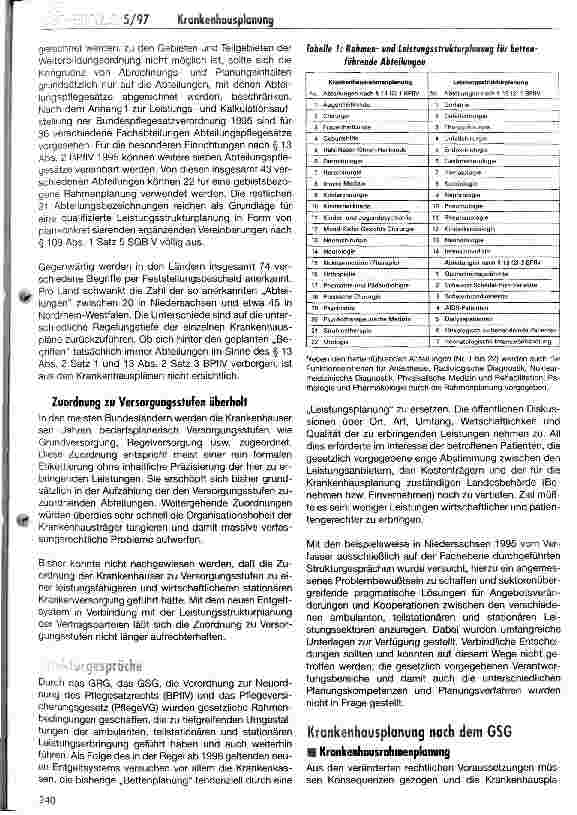 Vorschauseite 3: Krankenhausplanung vor und nach dem GSG