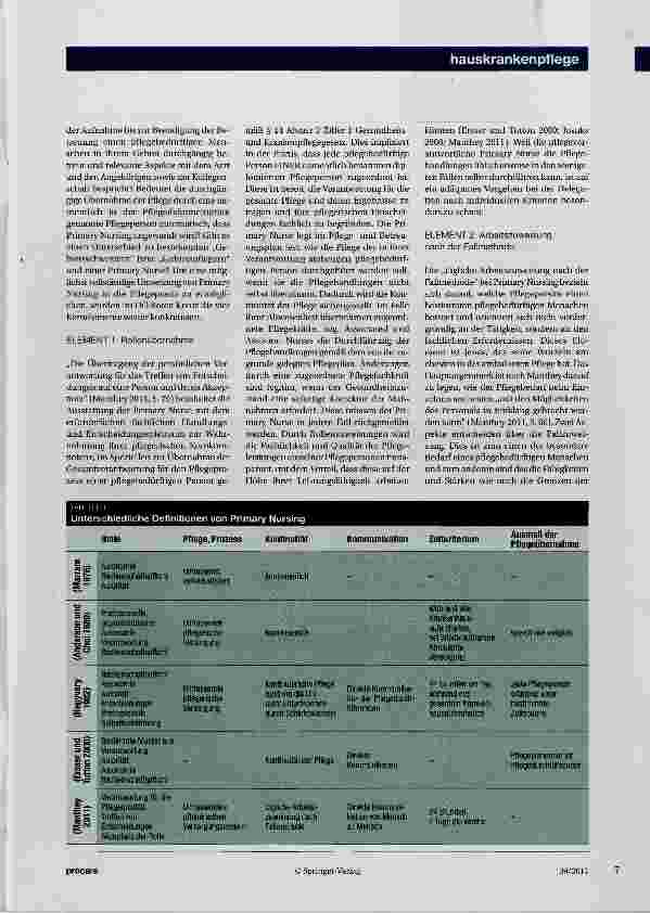Vorschauseite 2: Primary Nursing