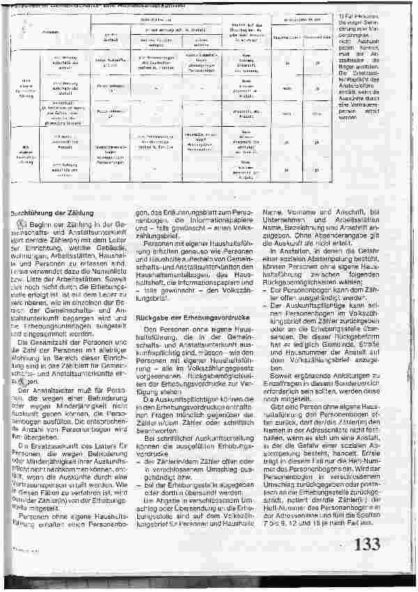 Vorschauseite 3: Volkszählung in Altenund Pflegheimen