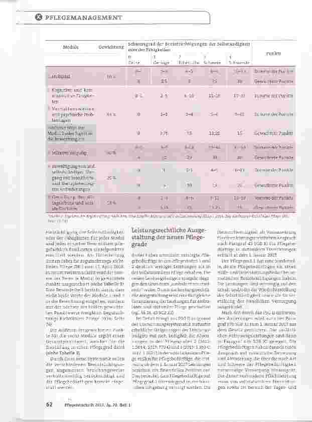 Vorschauseite 3: Welche Auswirkungen hat die Pflegereform?