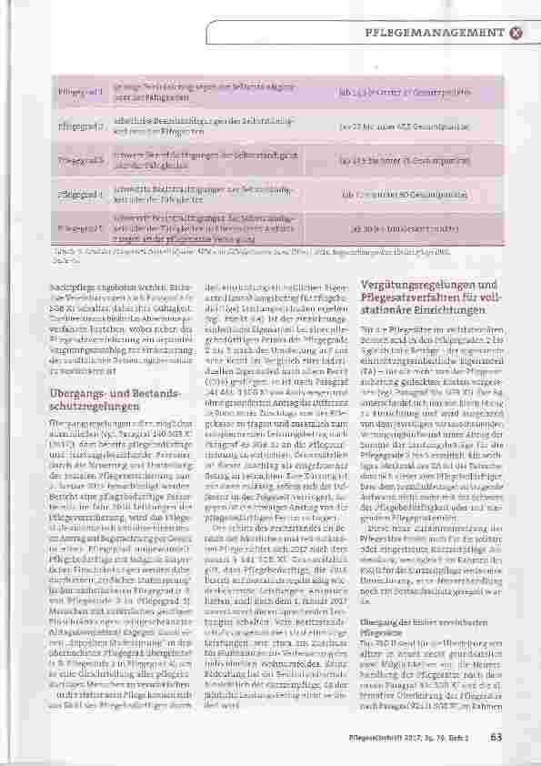 Vorschauseite 4: Welche Auswirkungen hat die Pflegereform?