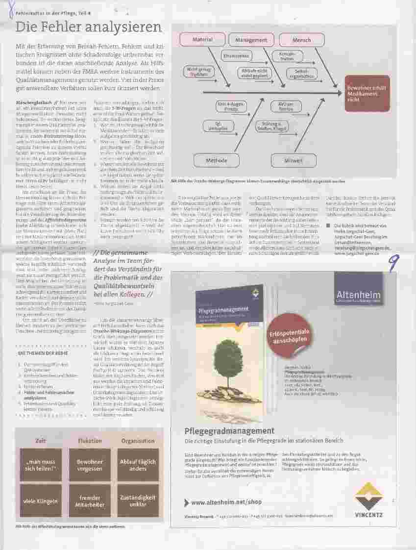 Vorschauseite 1: Die Fehler analysieren