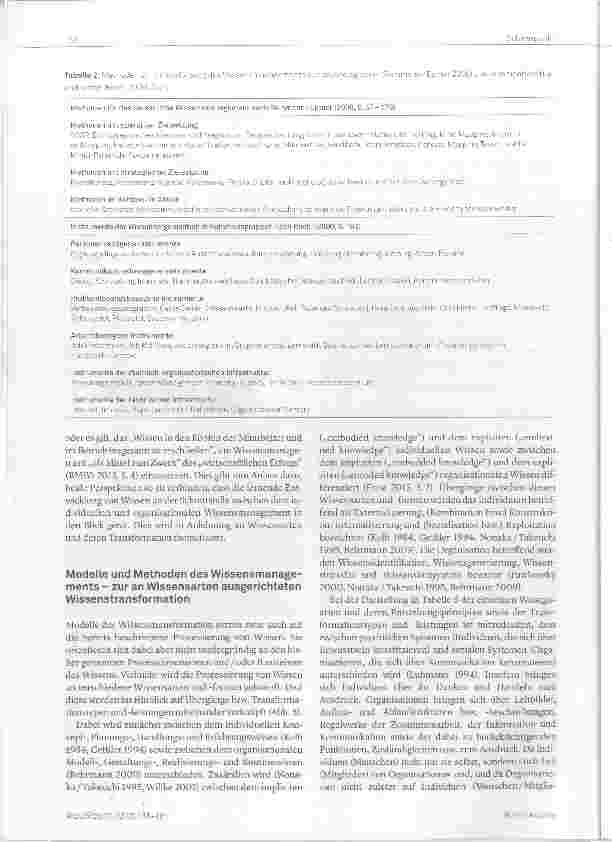 Vorschauseite 4: Wissen managen und lernend entwickeln
