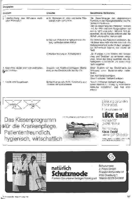 Vorschauseite 3: Stationshandbuch Klinische Krankenpflege 10. Folge: Abdominale Punktionen