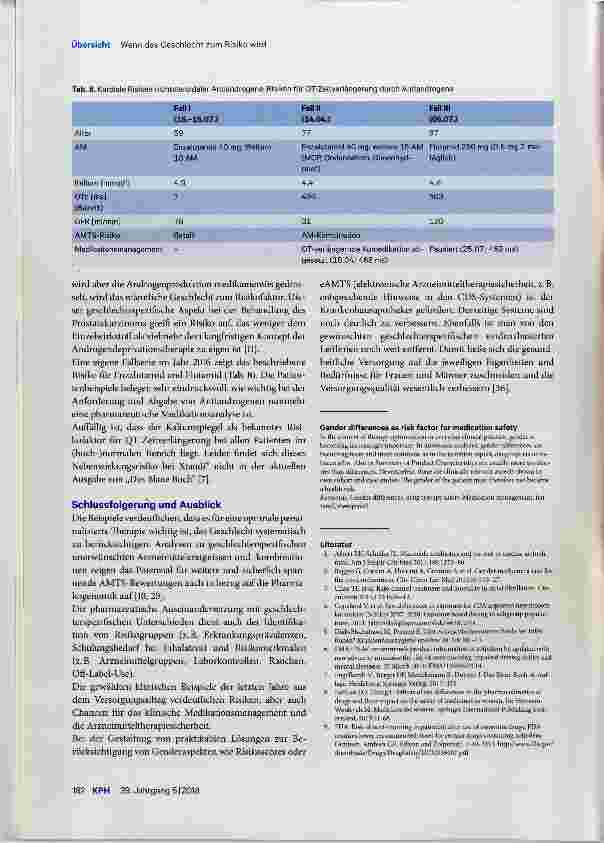 Vorschauseite 6: AMTS wenn das Patientengeschlecht zum Gesundheitsrisiko wird