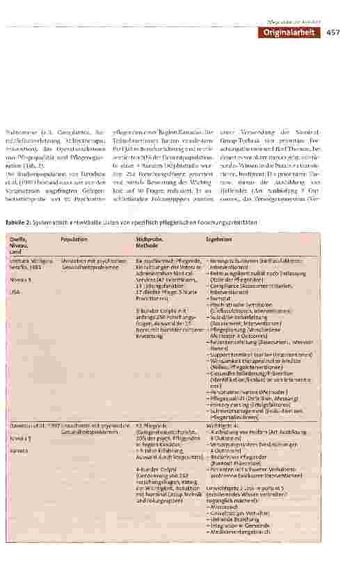 Vorschauseite 5: Forschungsprioritäten für die Pflege in der Psychiatrie