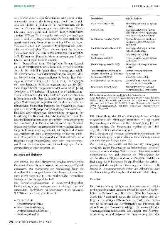 Vorschauseite 2: Fahreignung nach neurologischen Erkrankungen: Eine quantitative Analyse