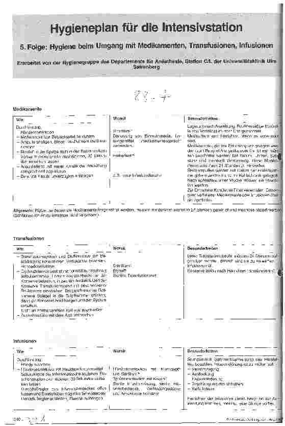 Vorschauseite 1: Hygieneplan für die Intensivstation
