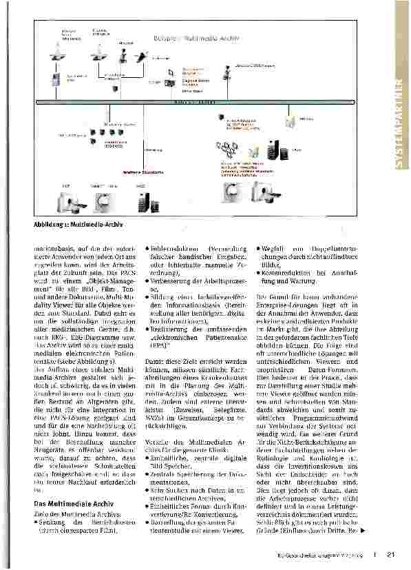 Vorschauseite 2: Arbeitsplatz der Zukunft