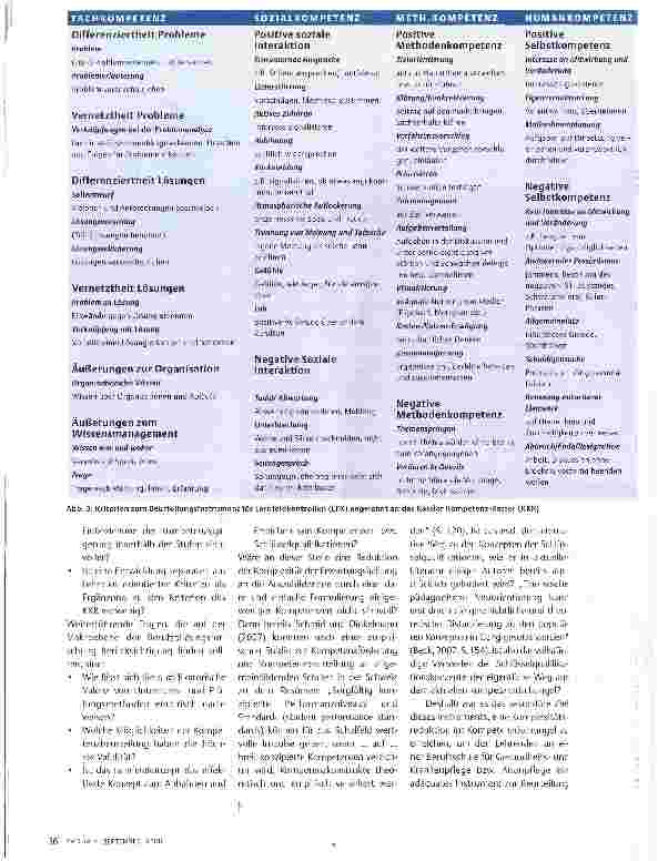 Vorschauseite 5: TRANSPARENZ DER ERWARTUNGEN