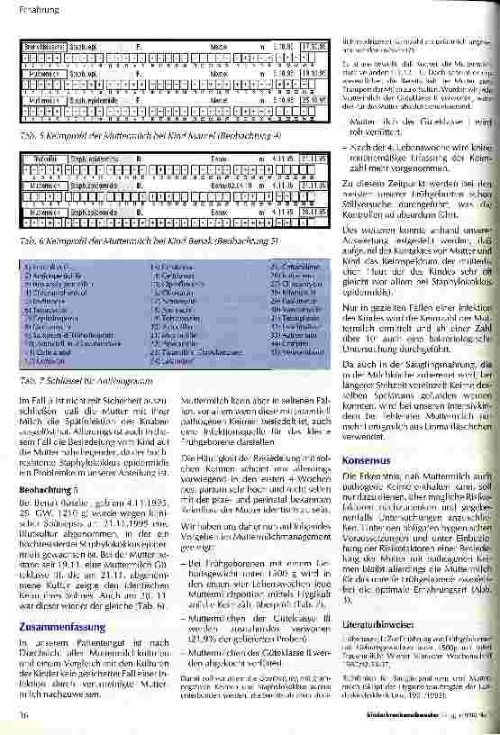 Vorschauseite 3: Infektionsquelle Muttermilch? Möglich, aber kein Grund, dem kleinen Frühgeborenen die beste Ernährung vorzuenthalten!