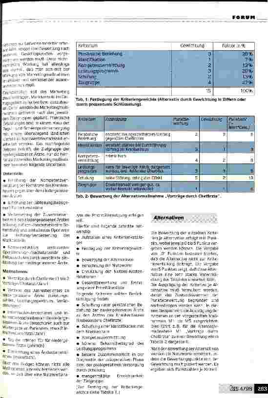 Vorschauseite 3: Welche Marketingmaßnahmen lohnen sich, welche nicht? Krankenhausmarketing unter Einsatz der Kosten-Nutzen-Analyse
