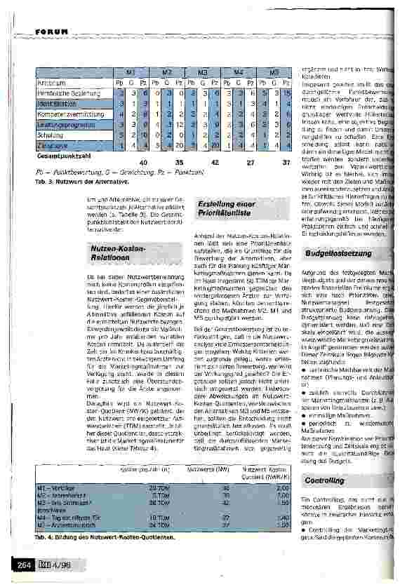 Vorschauseite 4: Welche Marketingmaßnahmen lohnen sich, welche nicht? Krankenhausmarketing unter Einsatz der Kosten-Nutzen-Analyse