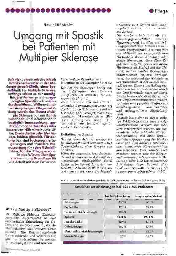 Vorschauseite 1: Umgang mit Spastik bei Patienten mit Multipler Sklerose