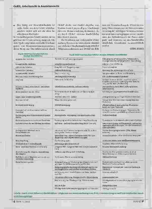 Vorschauseite 3: Das Potential Diplomierter Gesundheitsund Krankenpflegepersonen in der Primärversorgung (Teil 1)