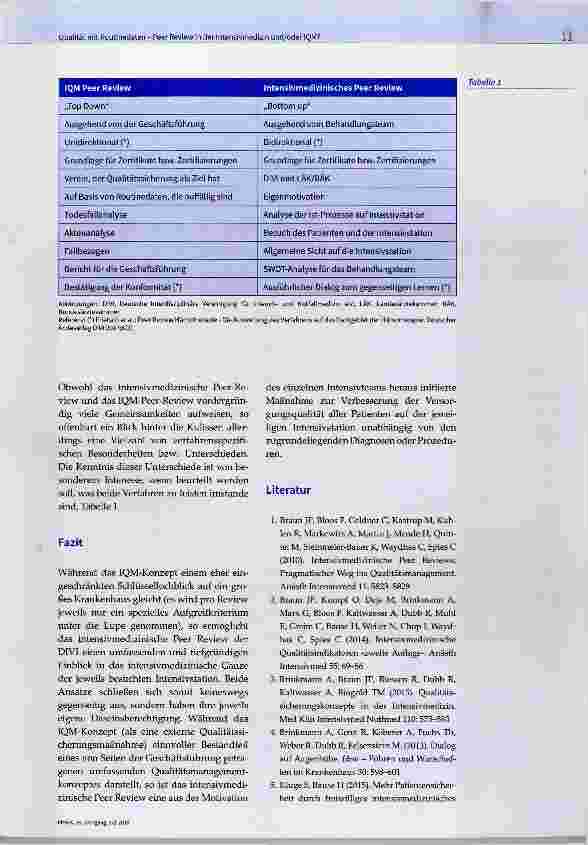 Vorschauseite 4: Qualität mit Routinedaten - Peer Review in der Intensivmedizin und/oder IQM?