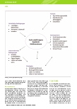 Vorschauseite 4: „Ich weiß bis heute nicht, was in diesem Frühjahr passiert ist. “ Das Erleben von Zeitlücken im Kontext einer substanzgebundenen Abhängigkeit: Eine Grounded Theory Studie