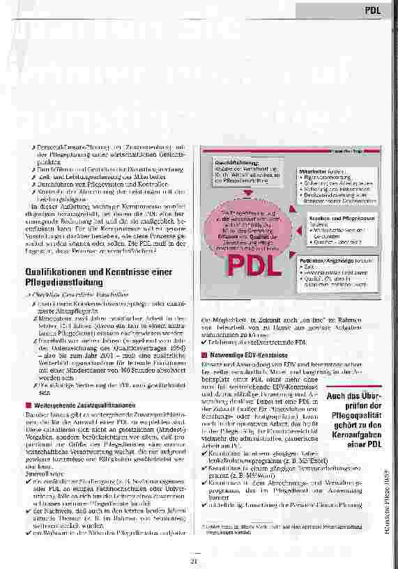 Vorschauseite 4: Pflegedienst sucht Superfrau Teil 1: Was eine Pflegedienstleitung alles können muß