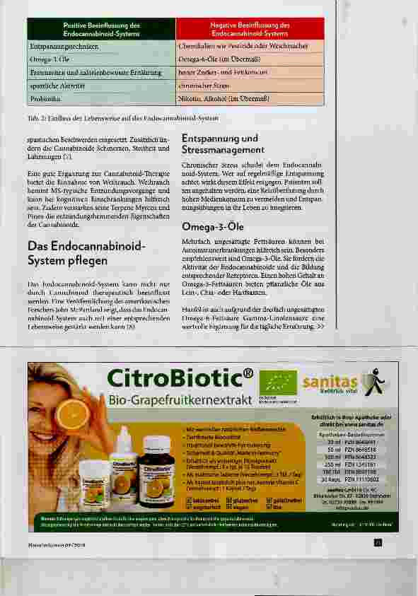 Vorschauseite 4: Die Therapie des Endocannabinoid-Systems bei Autoimmunerkrankungen