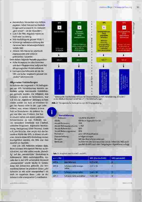 Vorschauseite 4: Mit Worten statt Zahlen