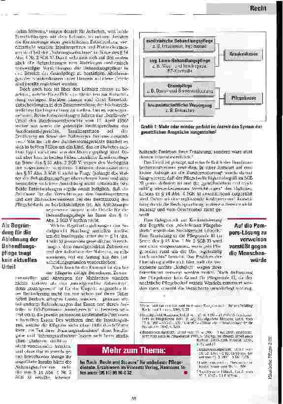 Vorschauseite 2: Auf die Versorgungslücke achten Aktuelle Rechtsprobleme des SGB XI