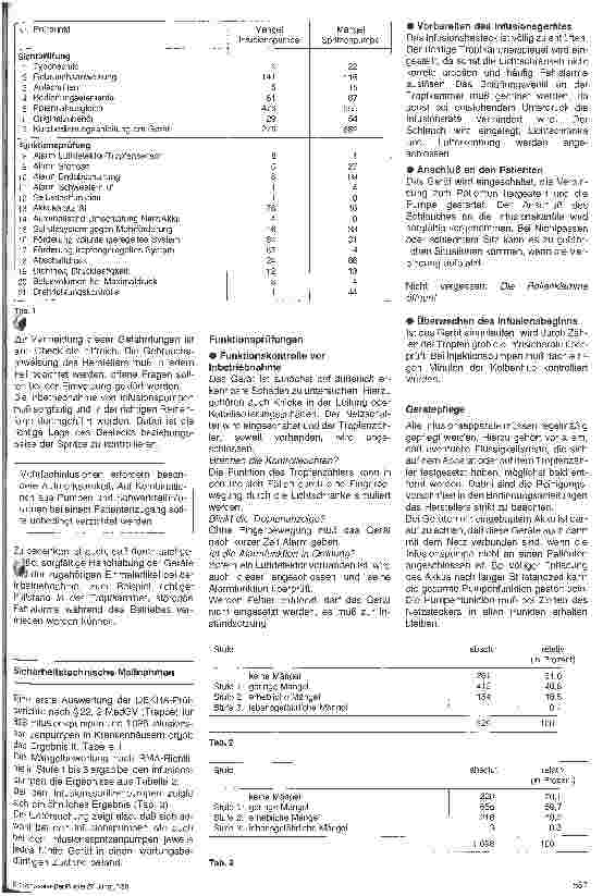Vorschauseite 4: Medizinische Gerätekunde 3. Folge: Infusionspumpen
