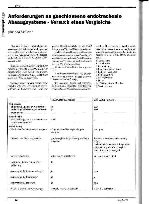 Vorschauseite 1: Anforderungen an geschlossene endotracheale Absaugsysteme - Versuch eines Vergleichs
